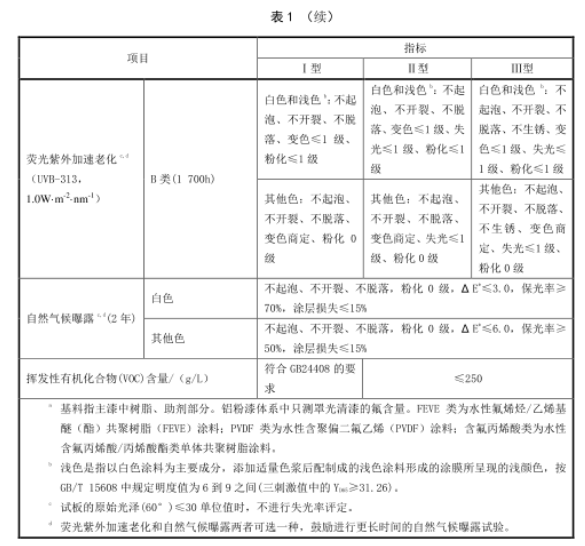 常州本洲涂料有限公司4.png