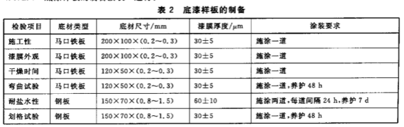 常州本洲涂料有限公司2.png