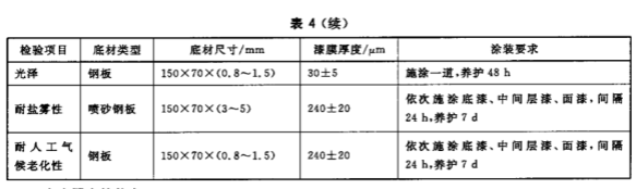 常州本洲涂料有限公司5.png