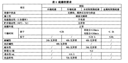 常州本洲涂料有限公司.png