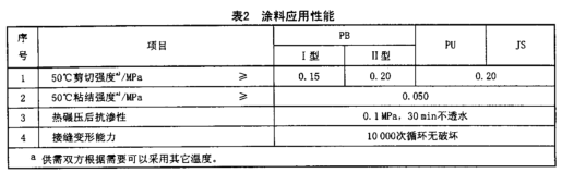 常州本洲涂料有限公司1.png