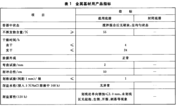 常州本洲涂料有限公司.png