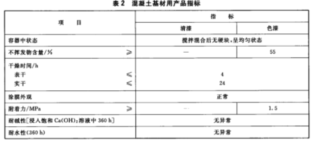 常州本洲涂料有限公司1.png