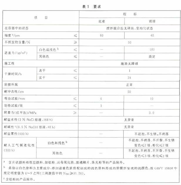 常州本洲涂料有限公司.png