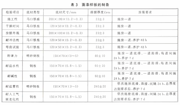 常州本洲涂料有限公司2.png