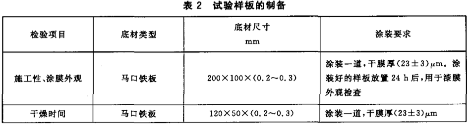 常州本洲涂料有限公司 (3).png