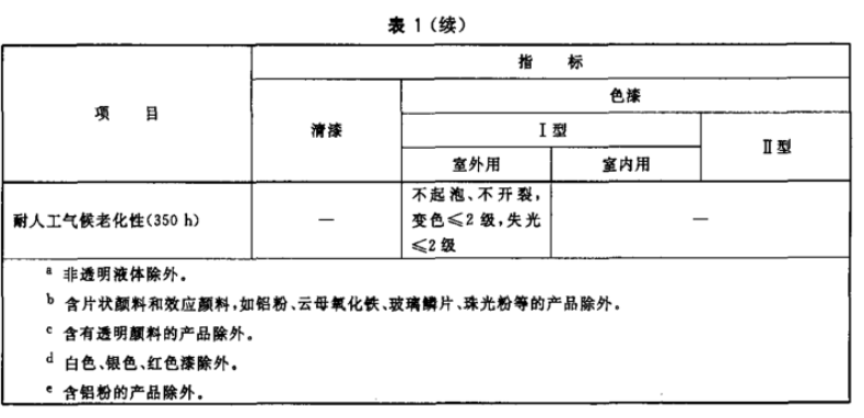常州本洲涂料有限公司1.png
