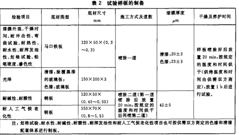 常州本洲涂料有限公司2.png