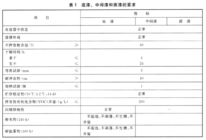 常州本洲涂料有限公司.png 常州本洲涂料有限公司.png