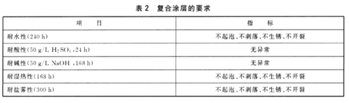 常州本洲涂料有限公司1.png 常州本洲涂料有限公司1.png