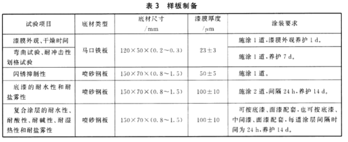 常州本洲涂料有限公司2.png 常州本洲涂料有限公司2.png