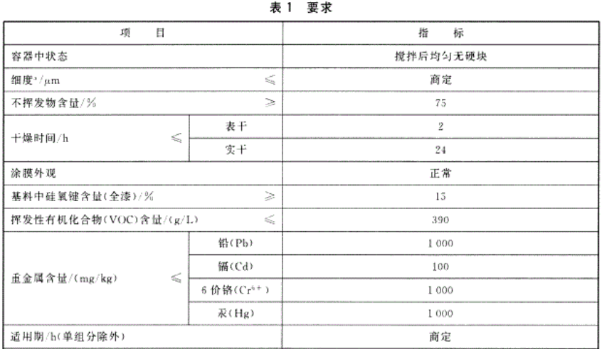 常州本洲涂料有限公司.png