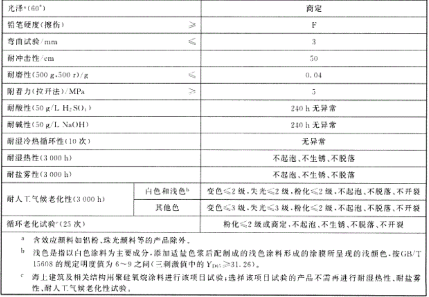 常州本洲涂料有限公司1.png