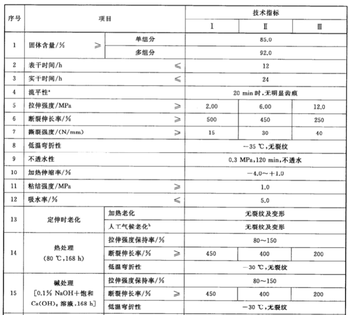 常州本洲涂料有限公司1.png