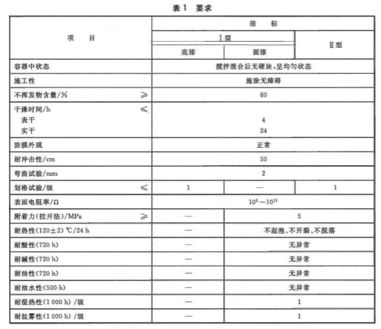 常州本洲涂料有限公司.png 常州本洲涂料有限公司.png