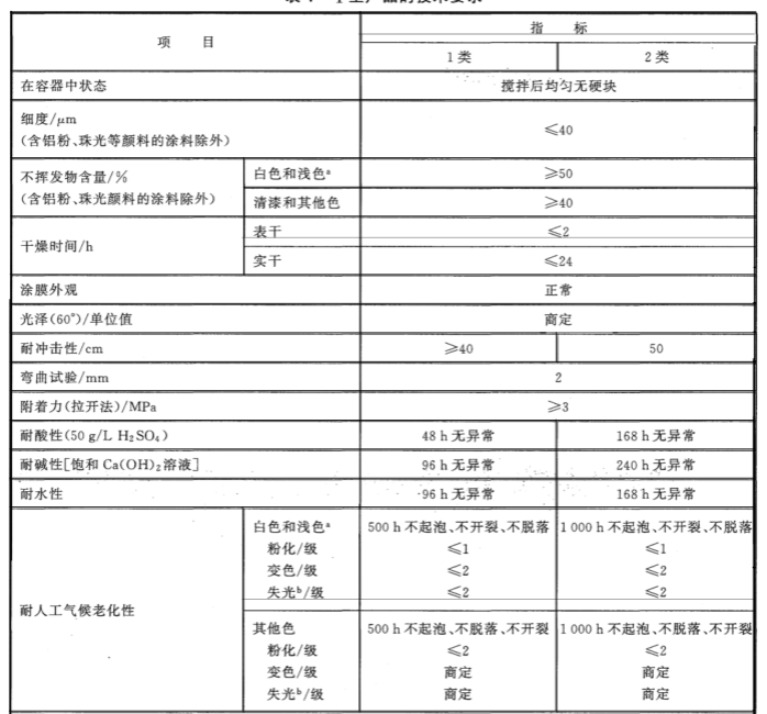 常州本洲涂料有限公司.png