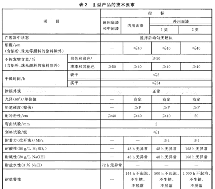 常州本洲涂料有限公司1.png